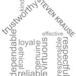 word cloud house 051922